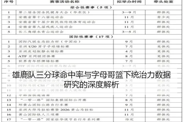 xiong-lu-dui-san-fen-qiu-ming-zhong-lv-yu-zi-mu-ge-lan-xia-tong-zhi-li-shu-ju-yan-jiu-de-shen-du-jie-xi-2-204.jpg